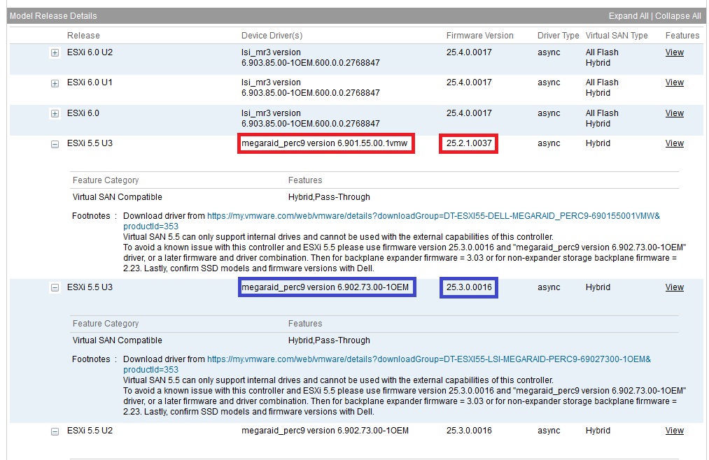 Virtual SAN Drivers and Firmware